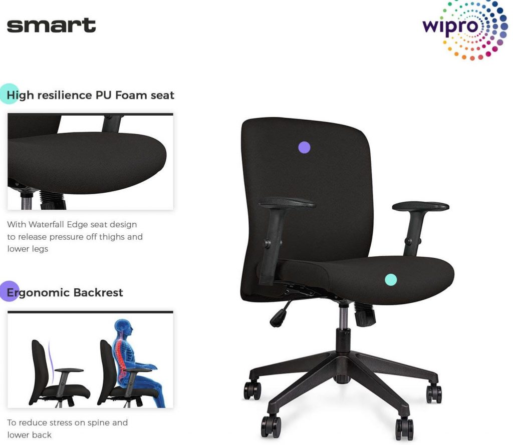 Buy affordable wipro office chairs India 2020